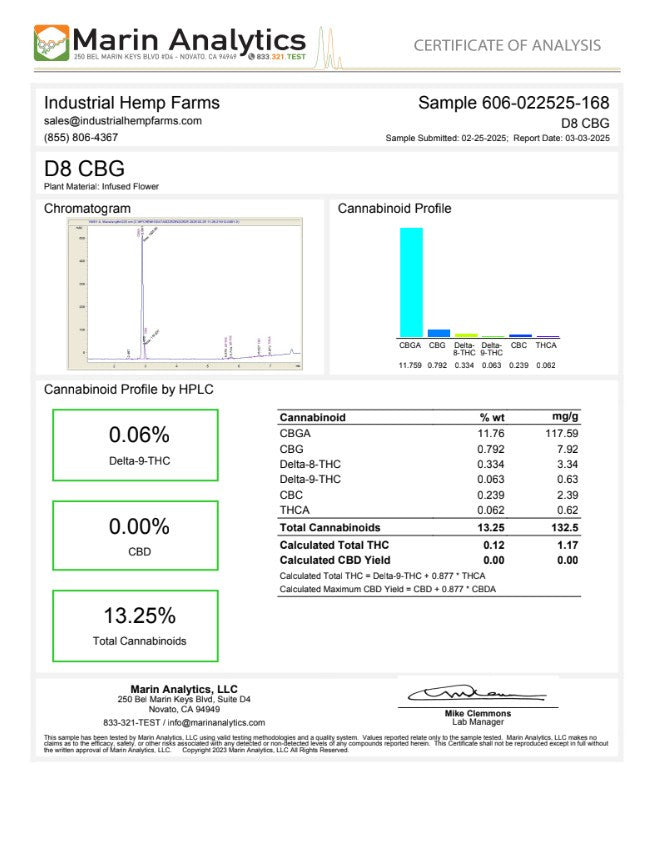 Delta 8 CBG Hemp Flower