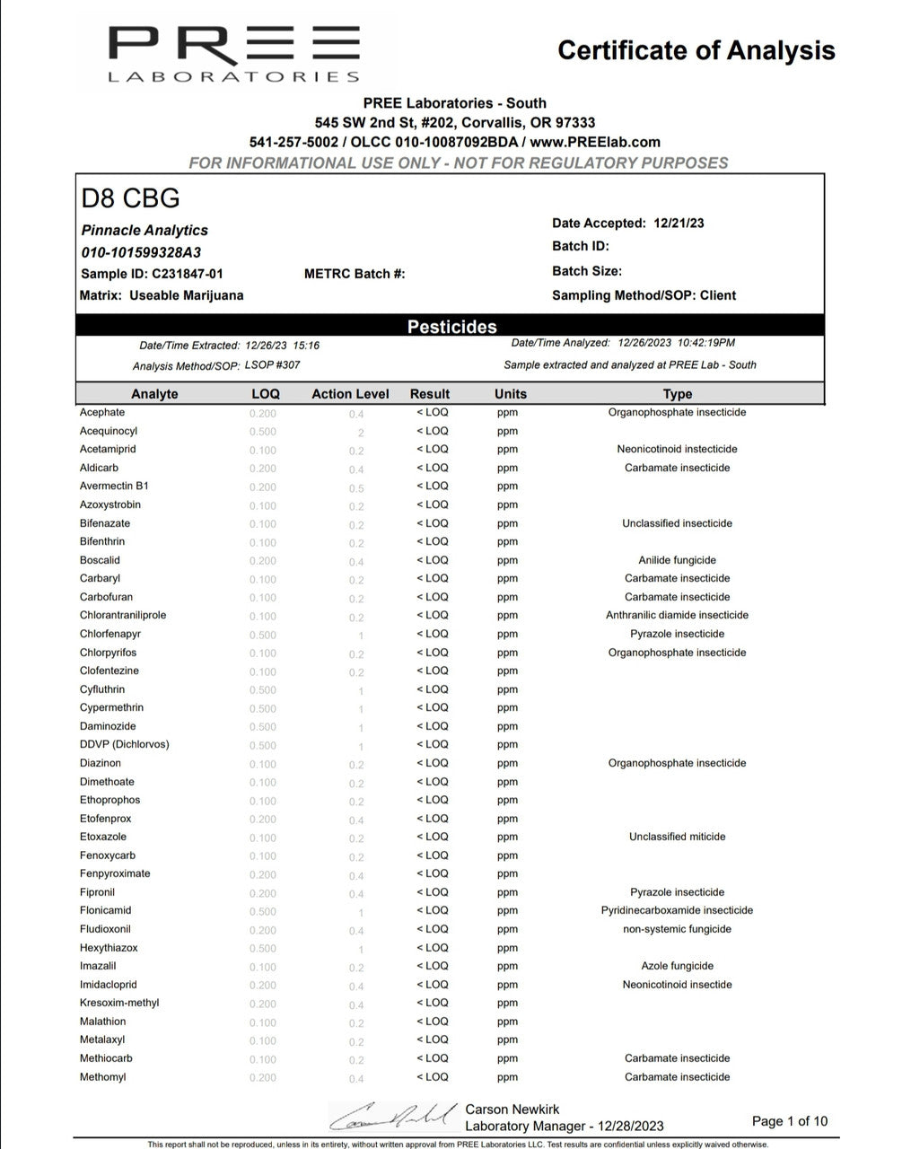 Delta 8 CBG Hemp Flower