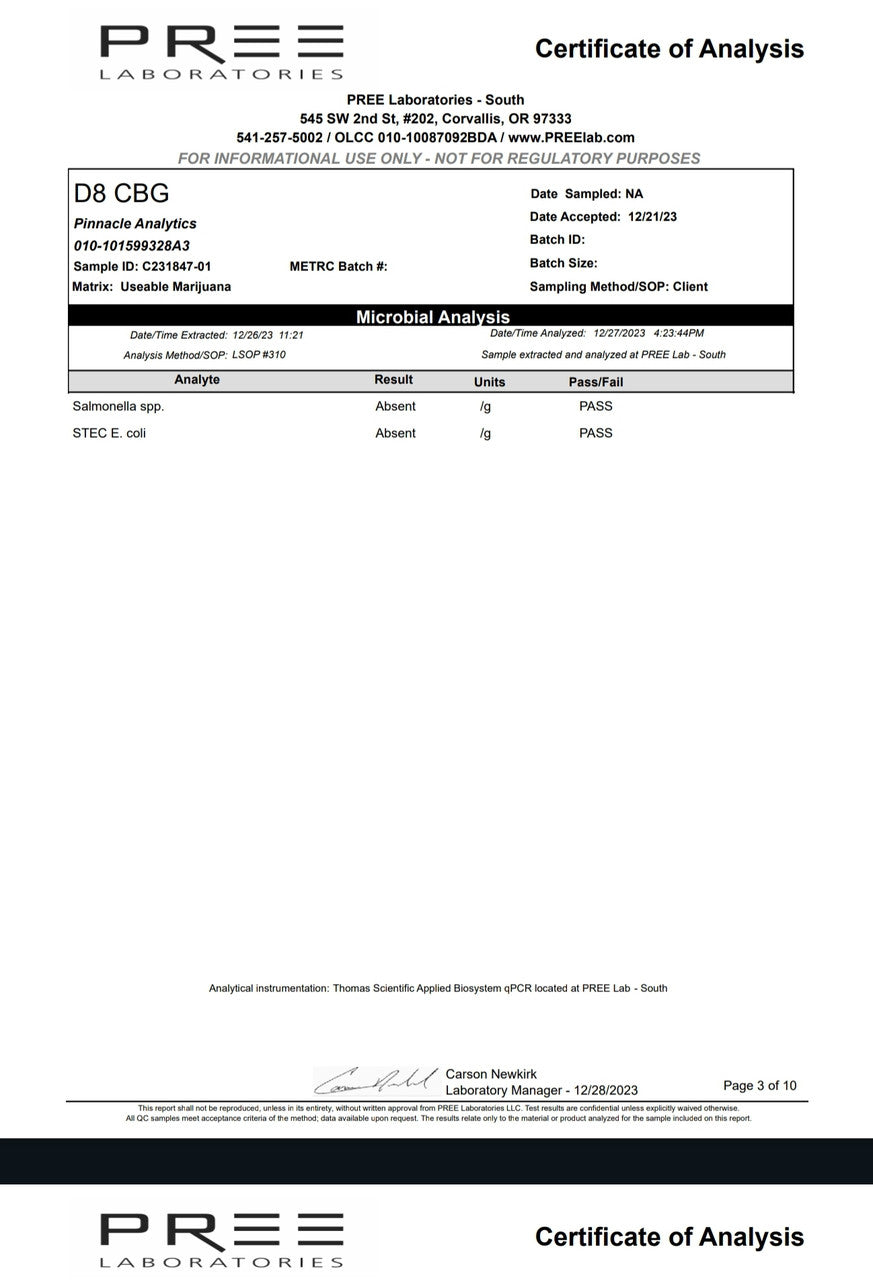 Delta 8 CBG Hemp Flower