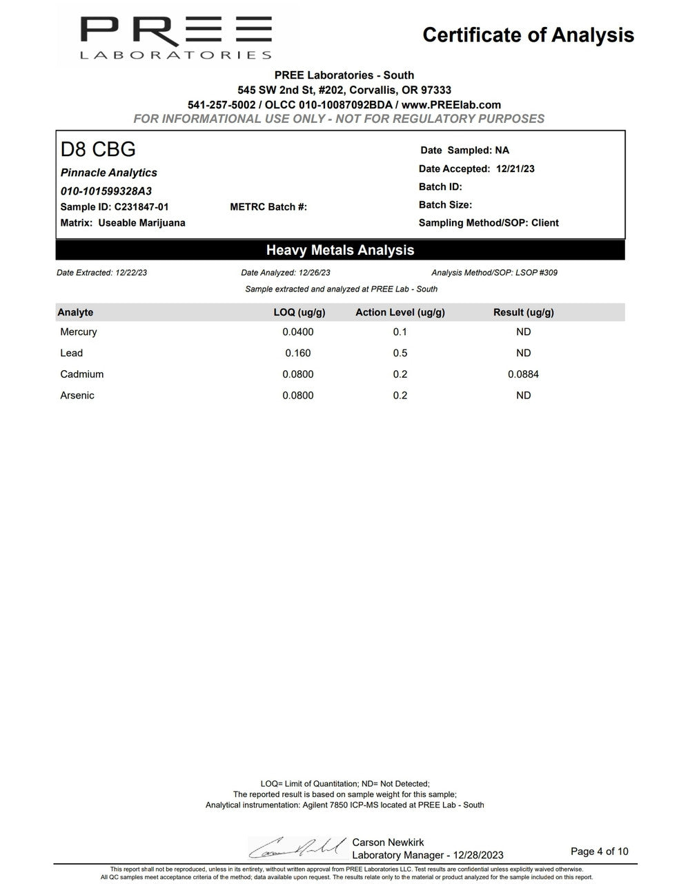 Delta 8 CBG Hemp Flower