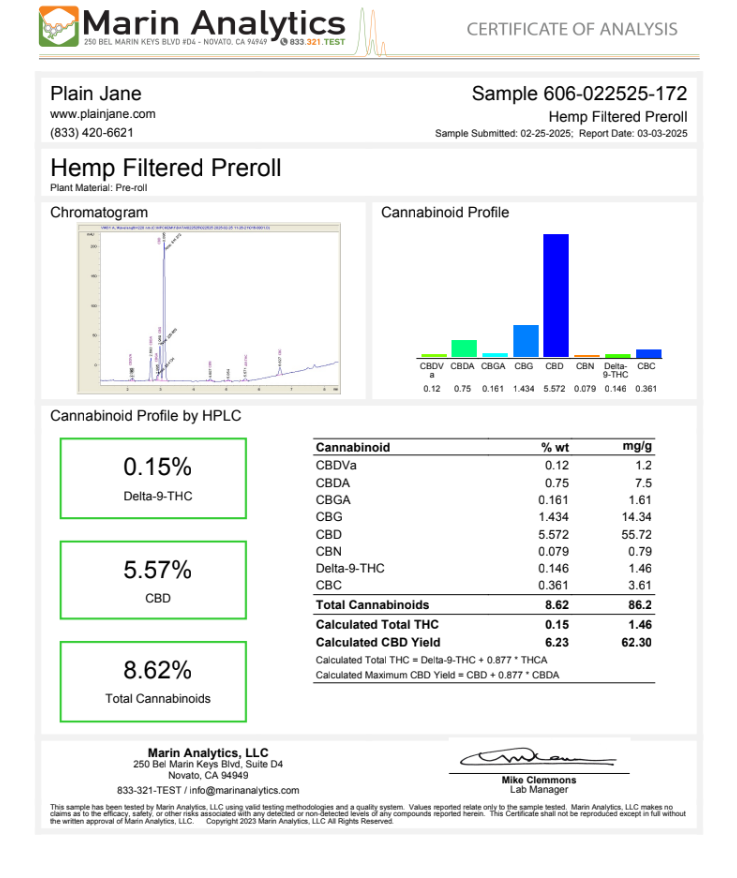 Plain Jane Hemp Filtered Pre-Rolls
