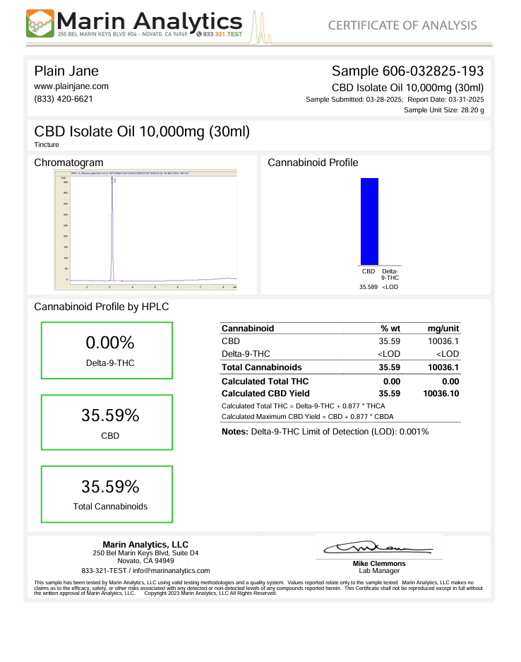 Broad Spectrum CBD Oil