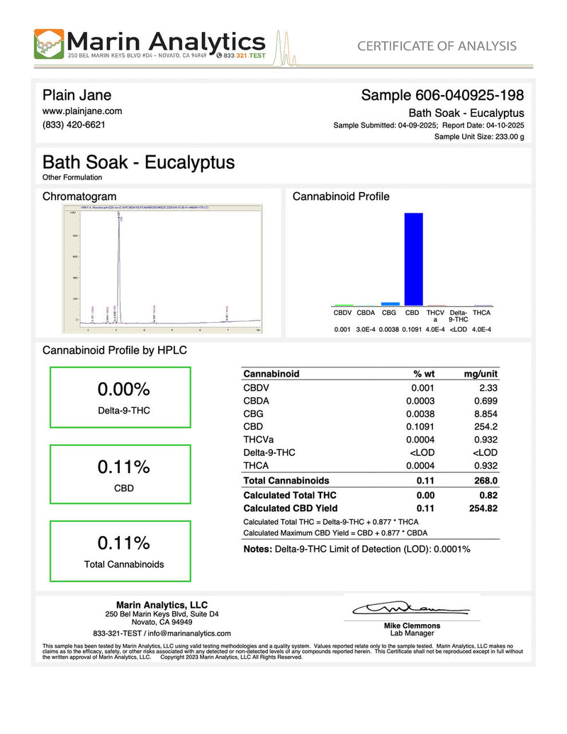 Plain Jane Self Care CBD Bundle - Image 5