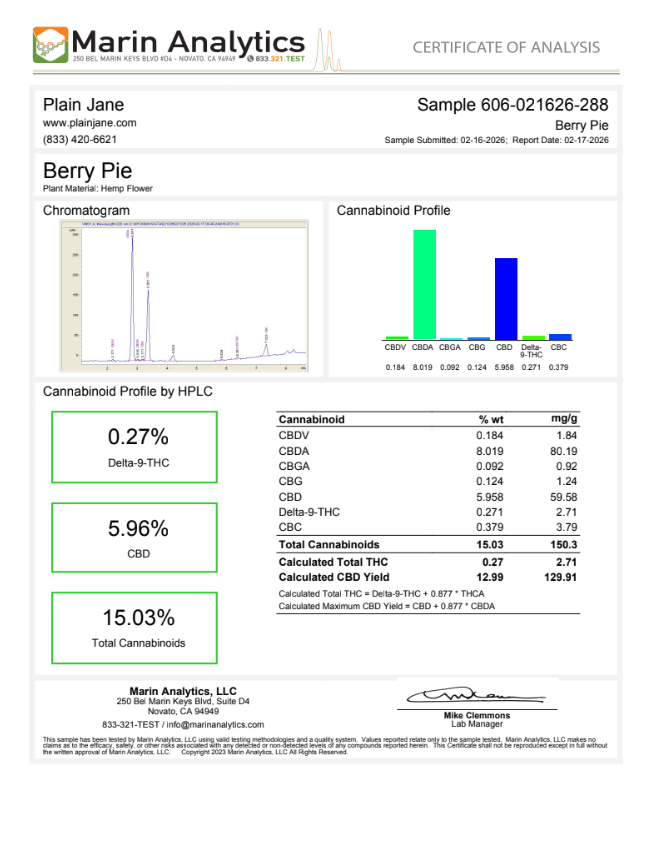 Berry Pie coa 2026