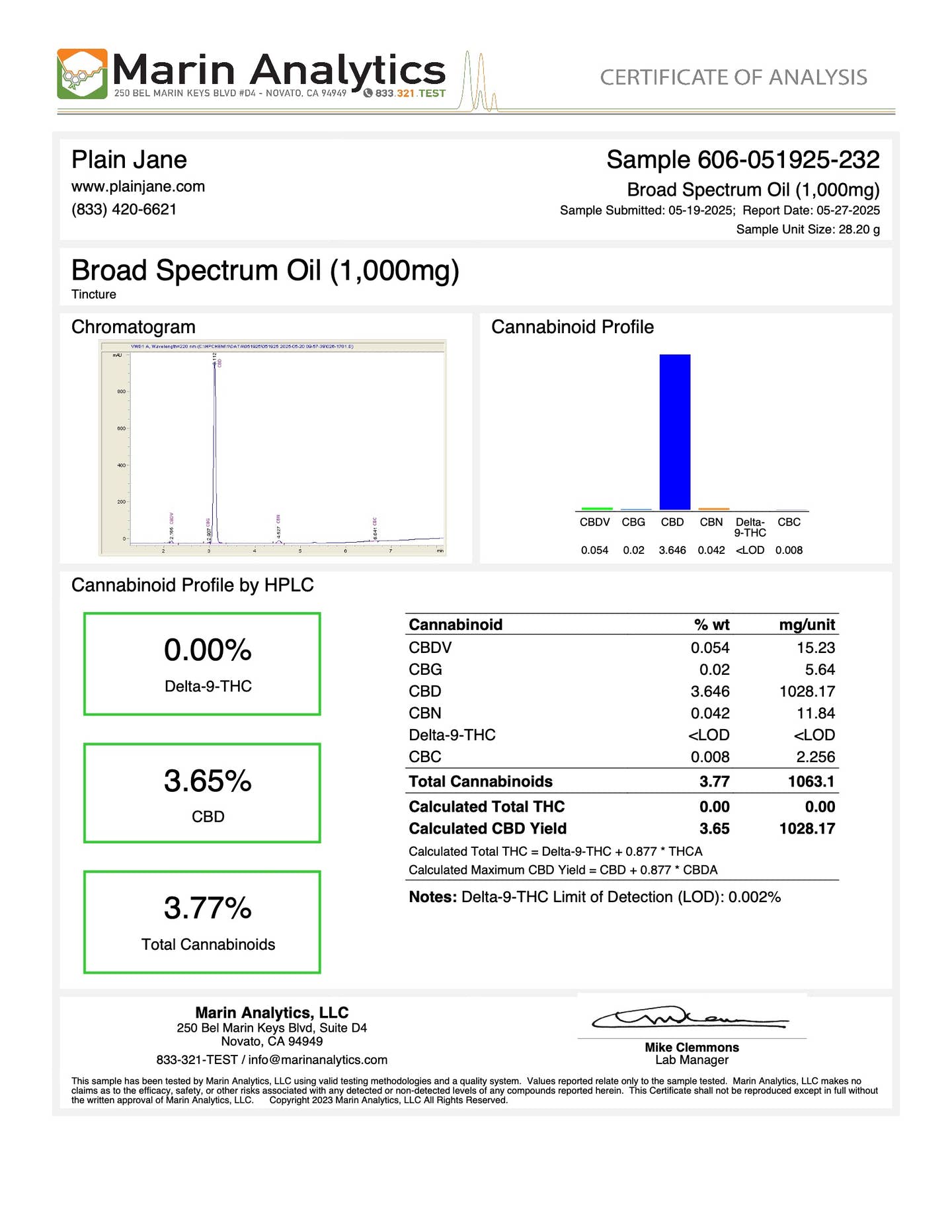 1,000 mg Broad Spectrum CBD Oil certificate of analysis