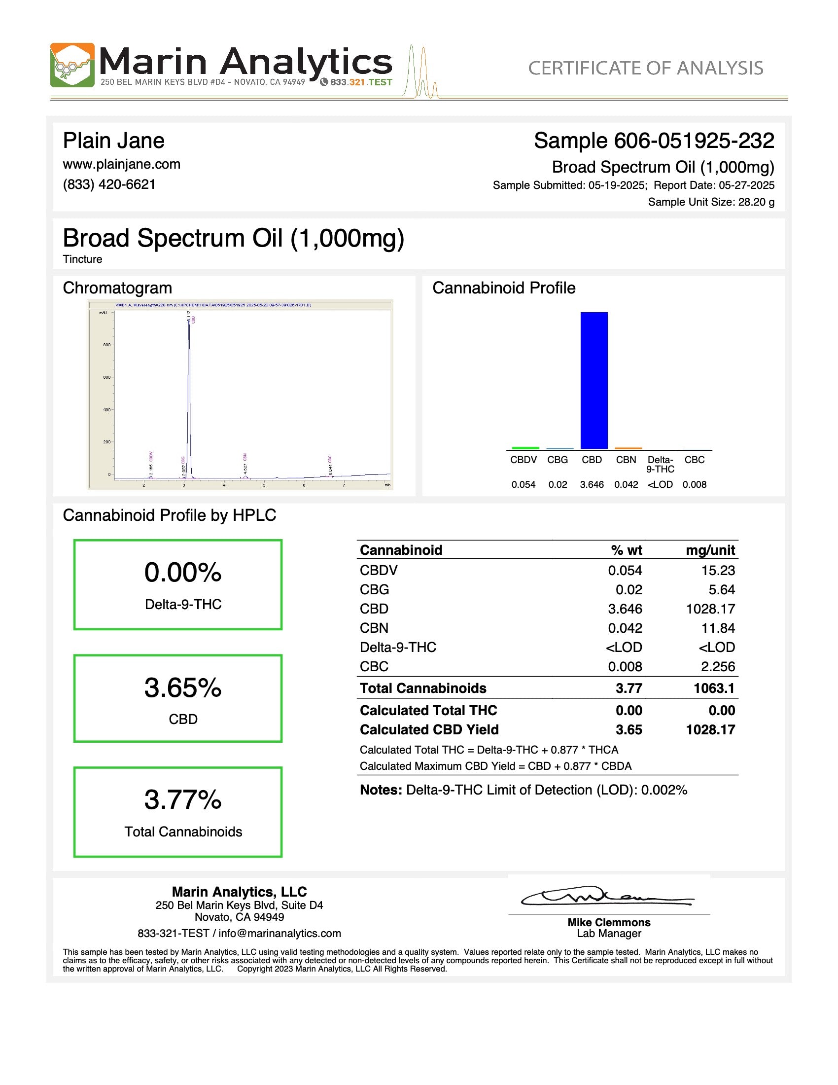 Broad Spectrum CBD Oil