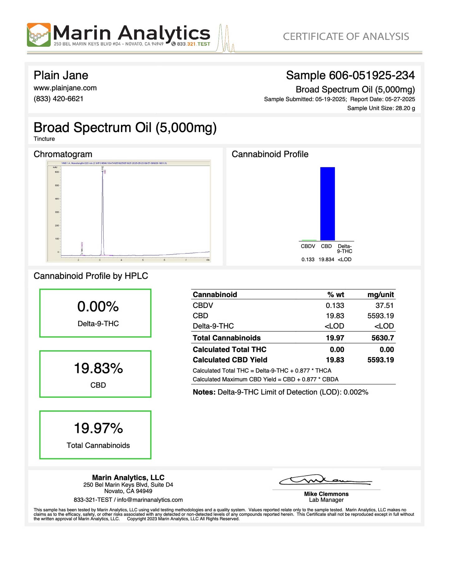 5,000 mg Broad Spectrum CBD Oil certificate of analysis