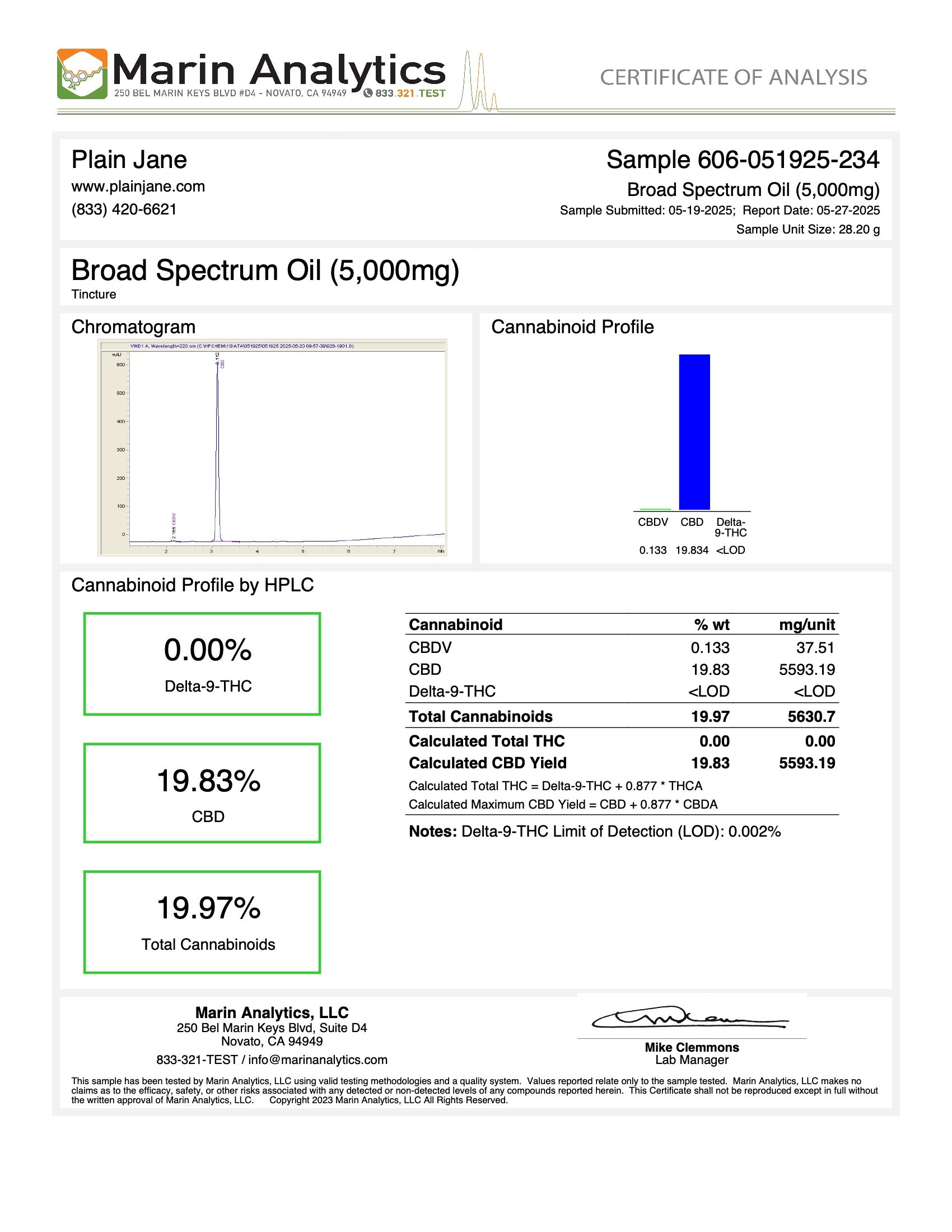 Broad Spectrum CBD Oil