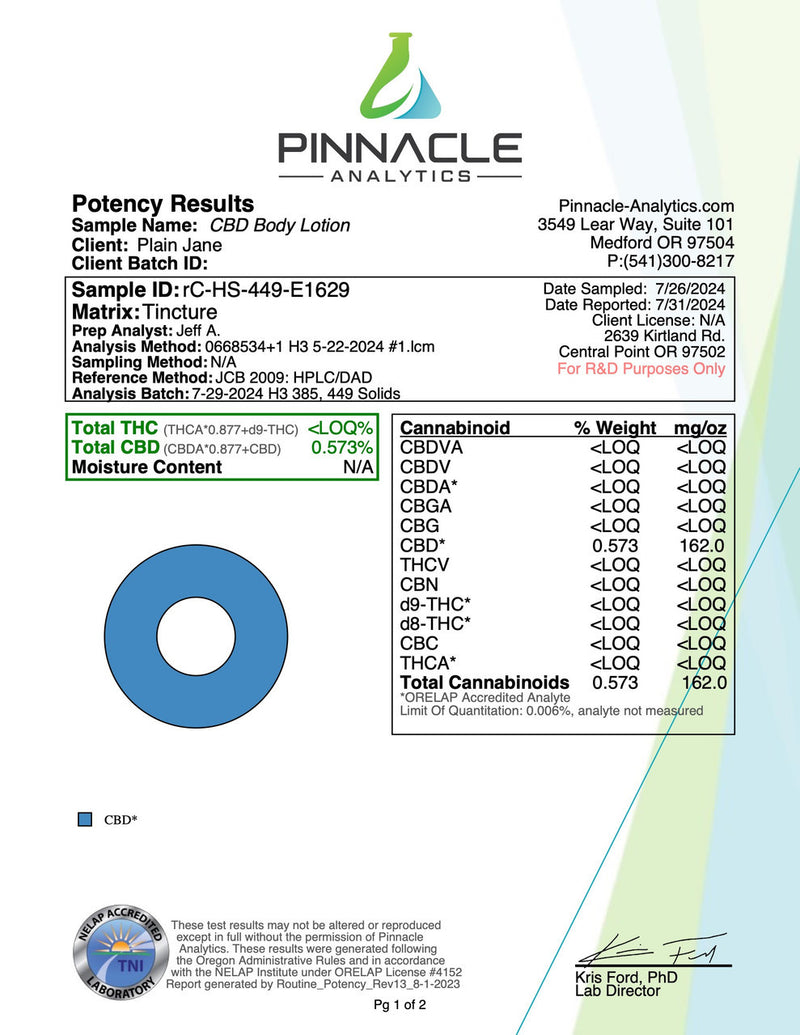 Topical Skincare Bundle - Image 5