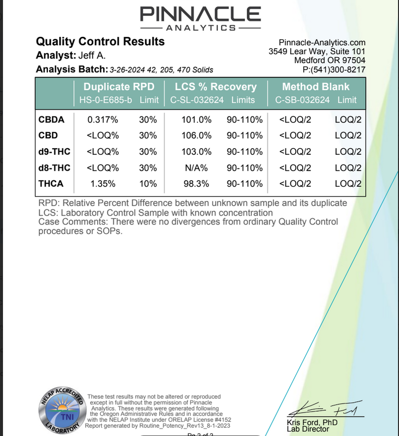 Bath Soak 1/2 Pound - CBD 250 mg-500mg - Image 5