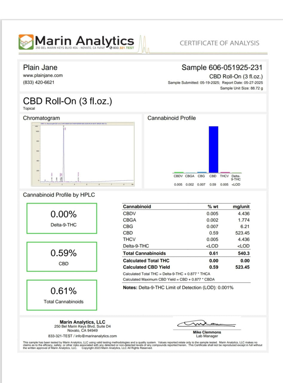 CBD Cool Roll On 500MG