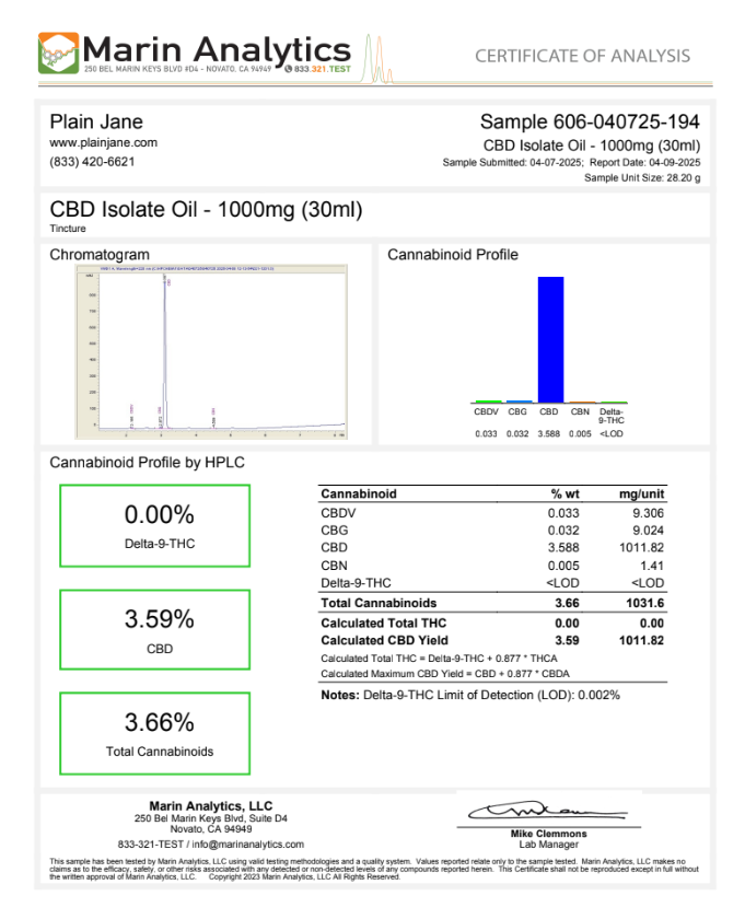 1,000 mg CBD Isolate Oil certificate of analysis