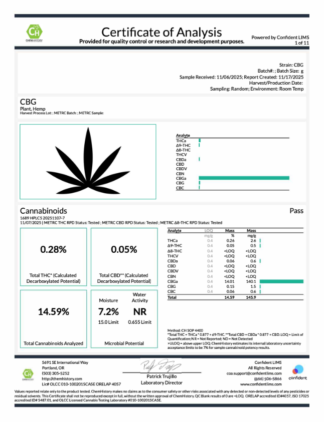 PG 1 CBG coa pass