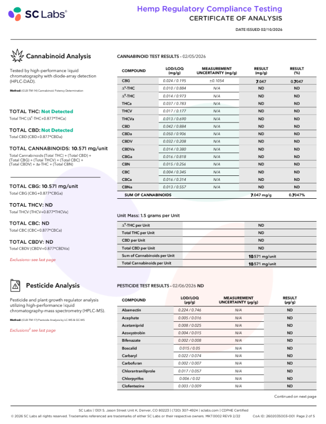 Plain Jane CBG gummy coa potency 