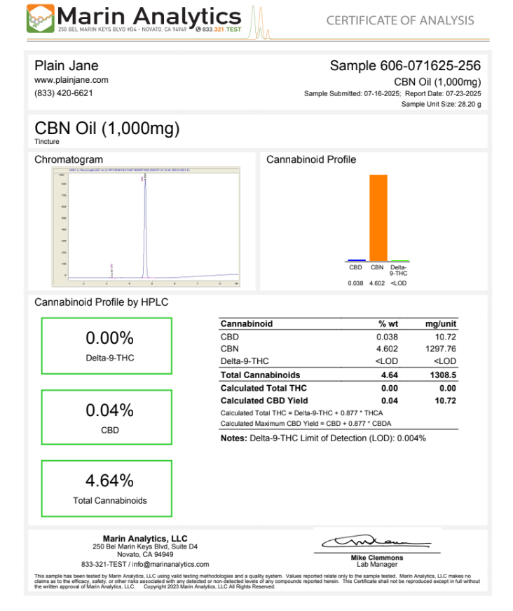 CBN Oil