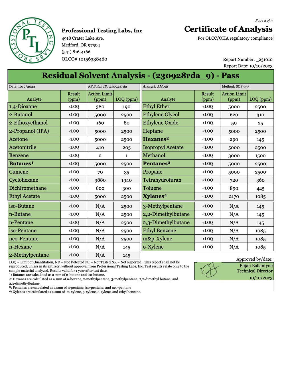 CBN isolate 30g 1ppm オランダ産 CBN isolate 30g 1ppm オランダ産 CBN isolate 30g 1ppm