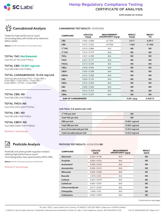 Plain Jane CBN gummy coa potency and pesticides