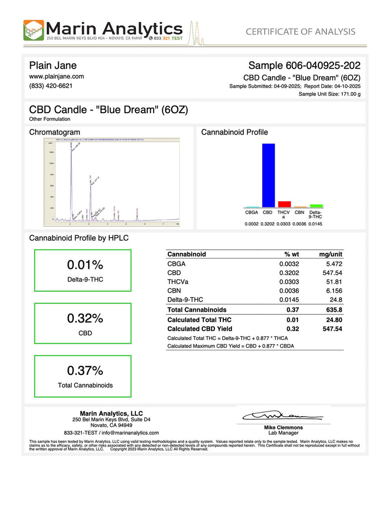 Topical Skincare Bundle - Image 2
