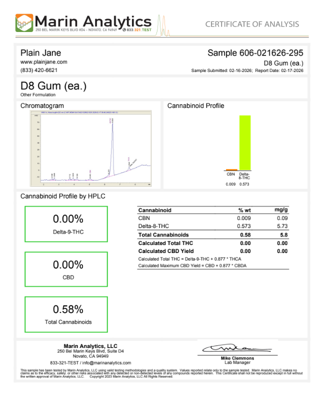 Plain Jane D8 Gum coa
