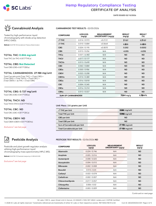 Plain Jane D8 gummy coa potency