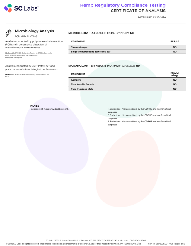 Plain Jane D8 gummy coa microbial analysis
