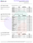 Plain Jane d9 gummy coa micotoxin, residual solvent and heavy metals analysis