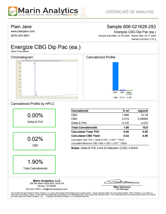 Energize CBG Dip Pac coa