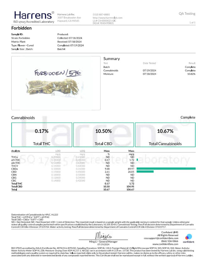 Forbidden 2024 certificate of analysis