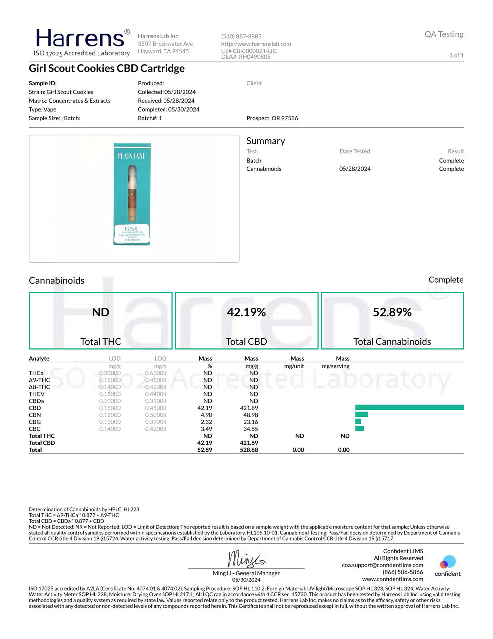 CBD GSC Cartridge