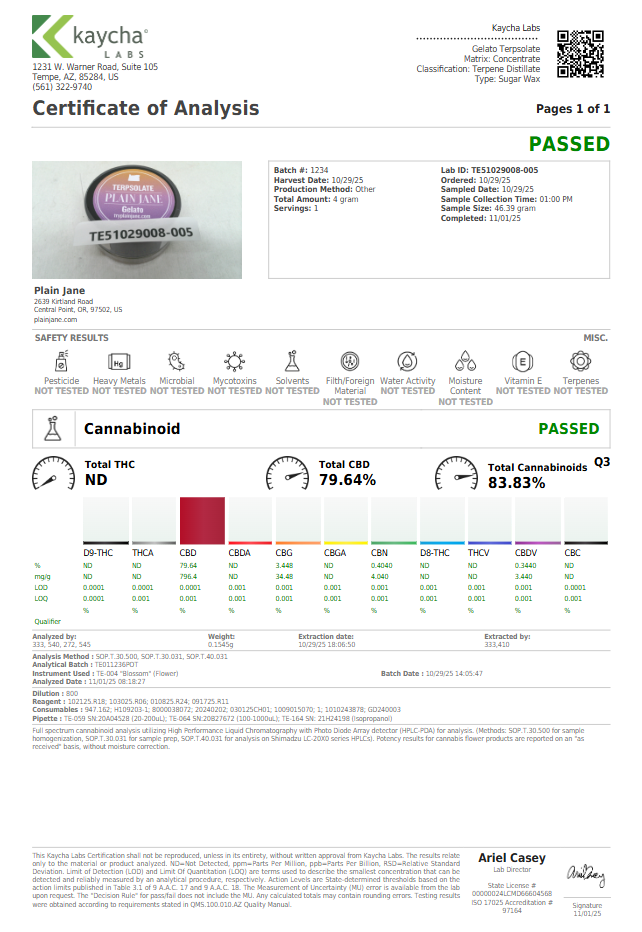 Plain Jane Gelato terpsolate coa 