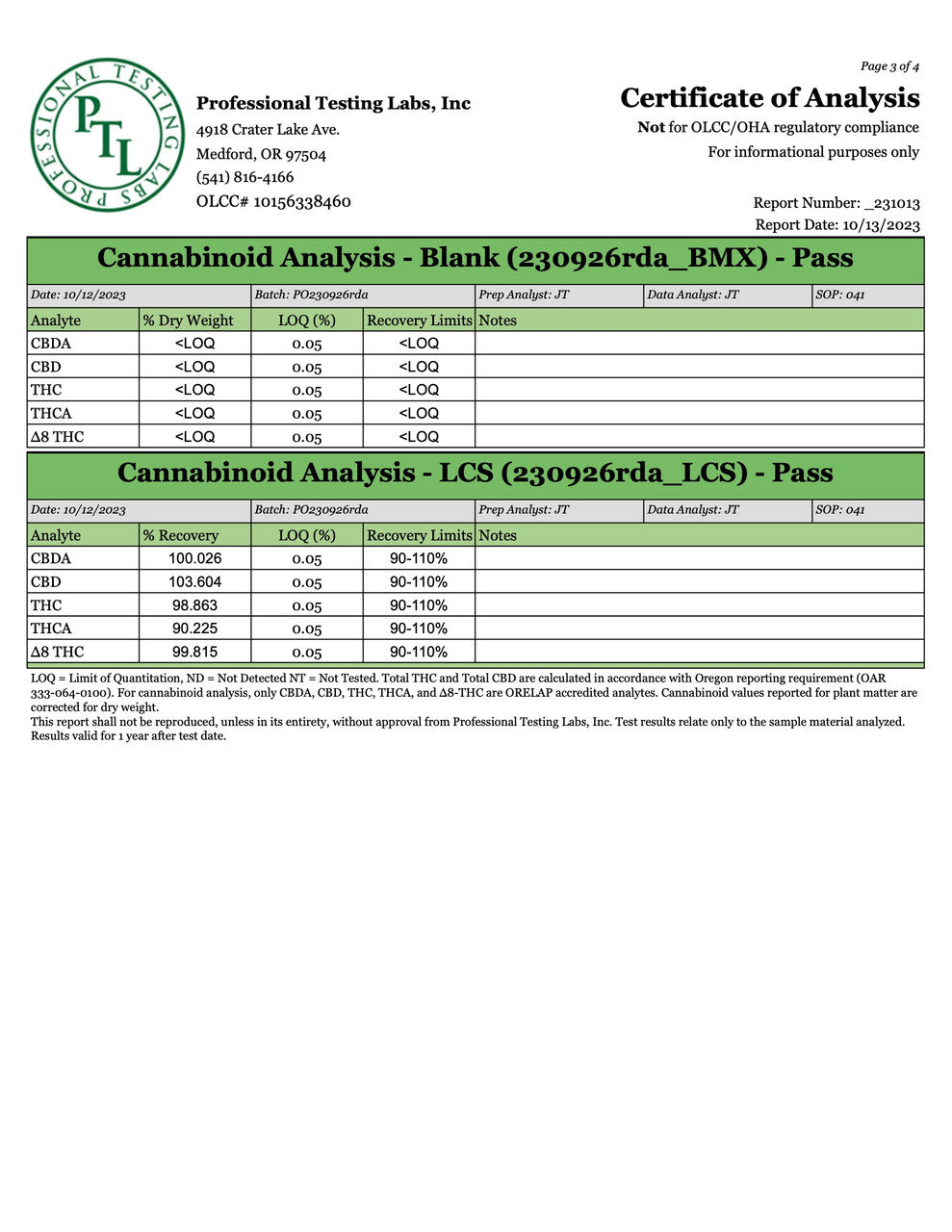 Isolate CBD Oil