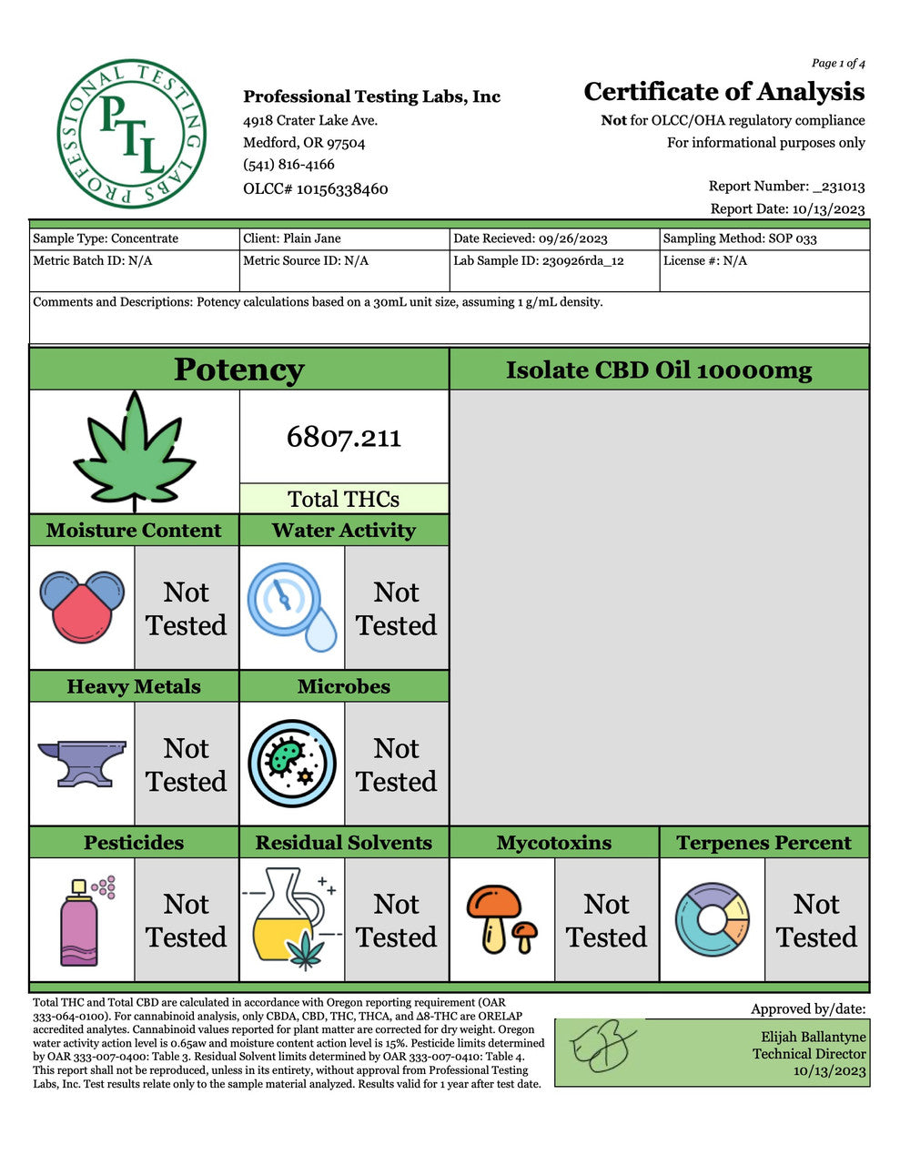 Isolate CBD Oil