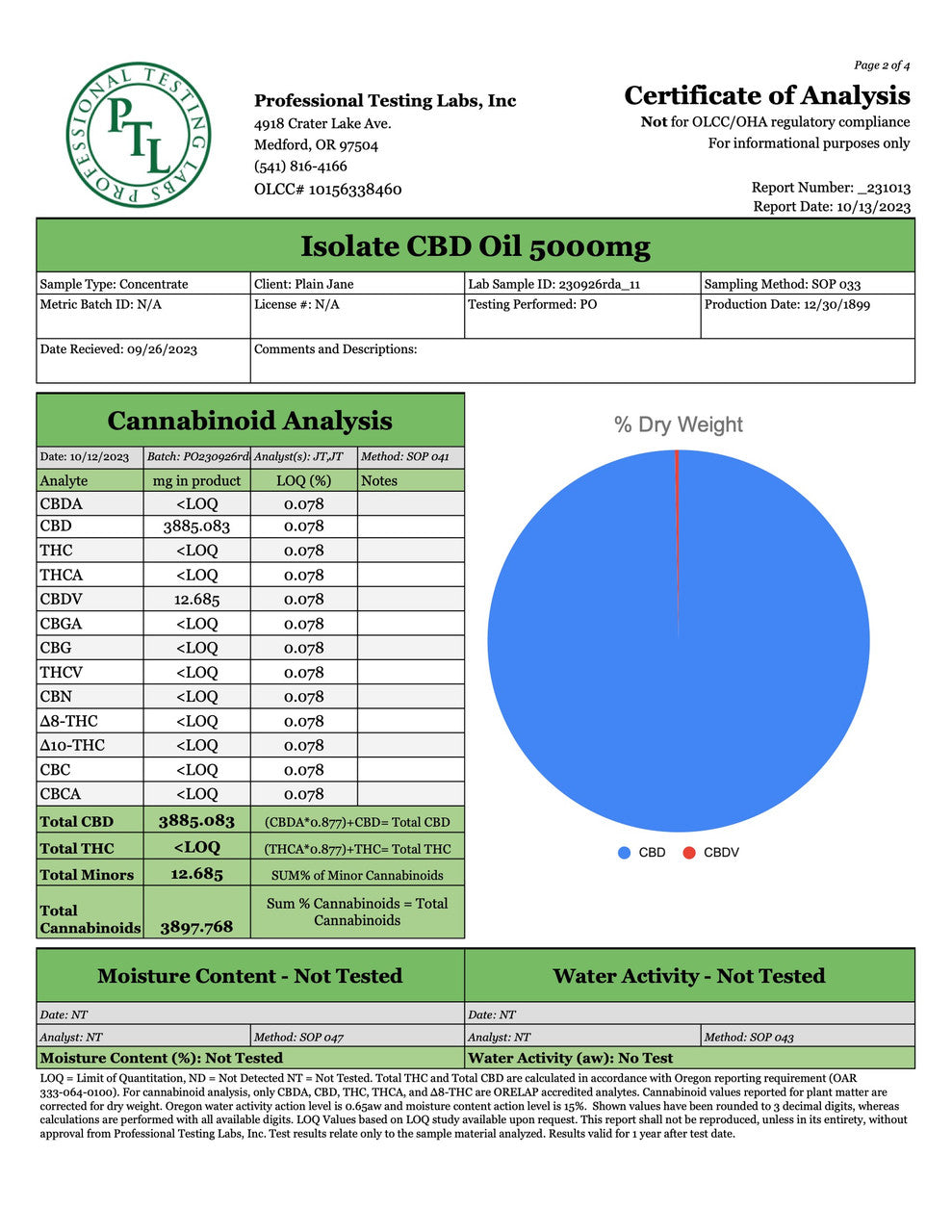 Isolate CBD Oil