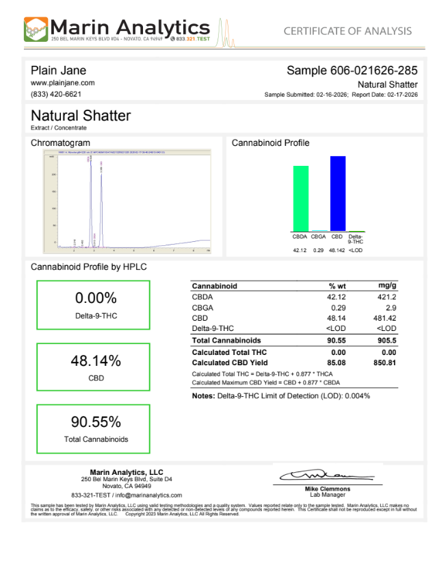 Natural shatter coa 2026