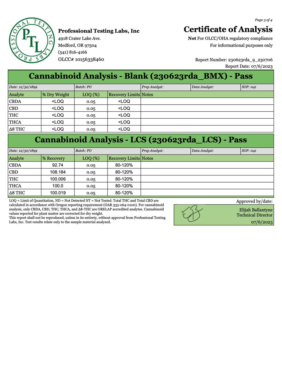 Pure CBN Isolate
