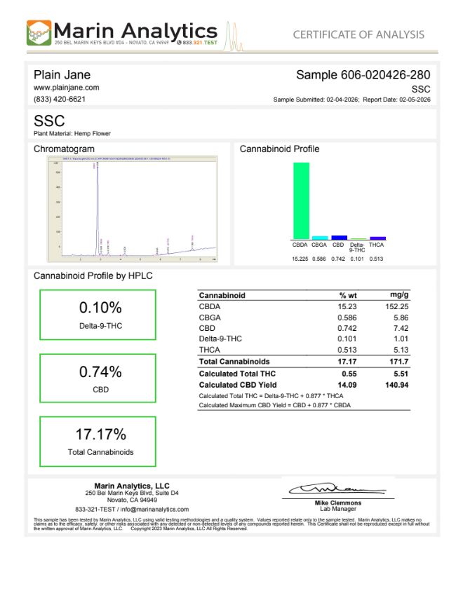 Plain Jane Sour Space Candy COA