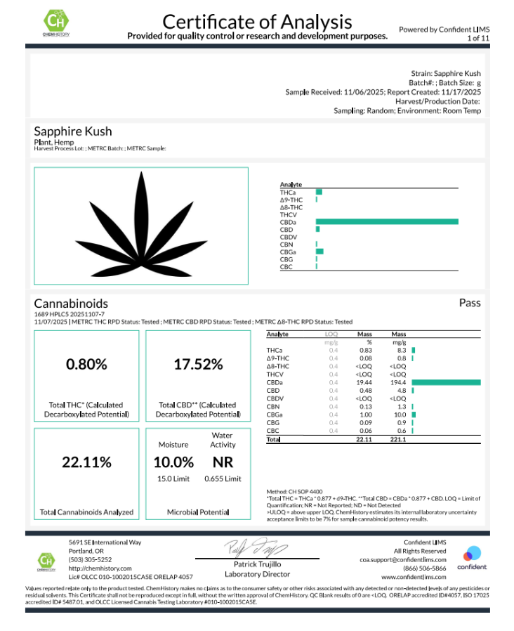 Saphire Kush COA