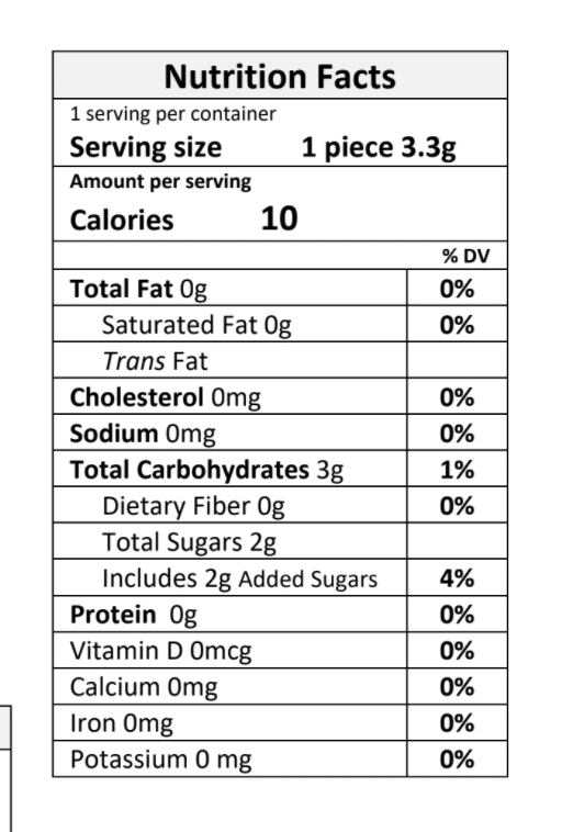 CBD / CBN Gummies