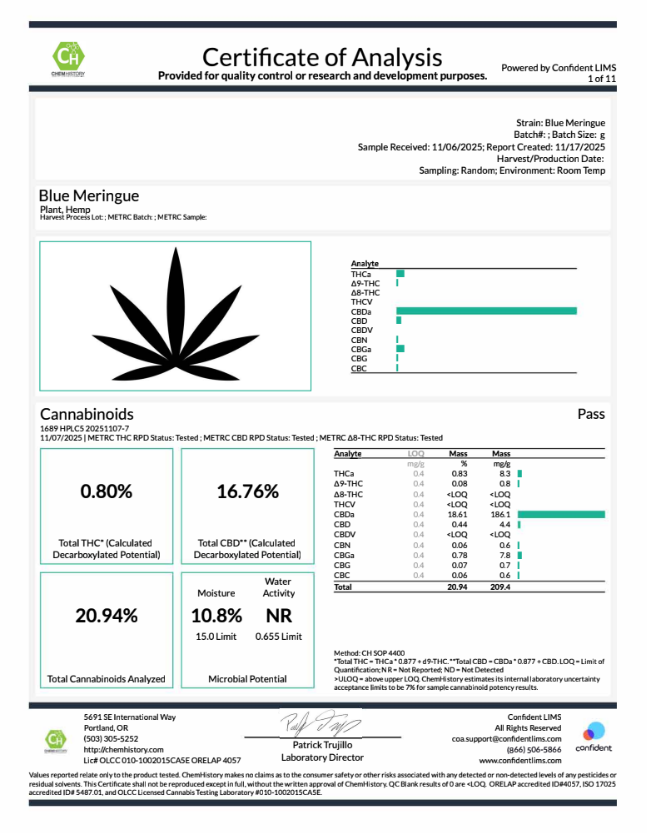Blue Meringue COA