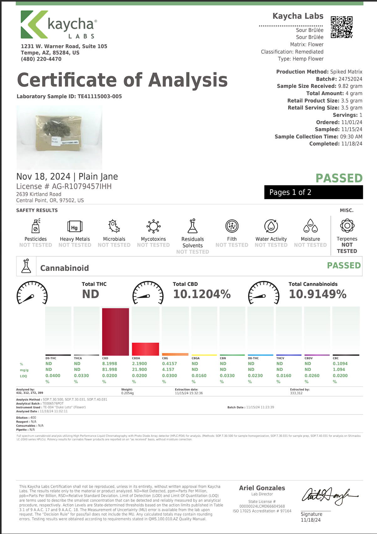 Sour Brule certificate of analysis