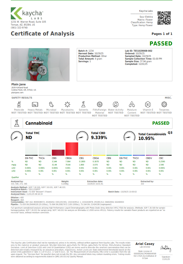 Sour Elektra COA 11-3-25