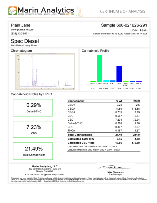 Spec Diesel coa 2026