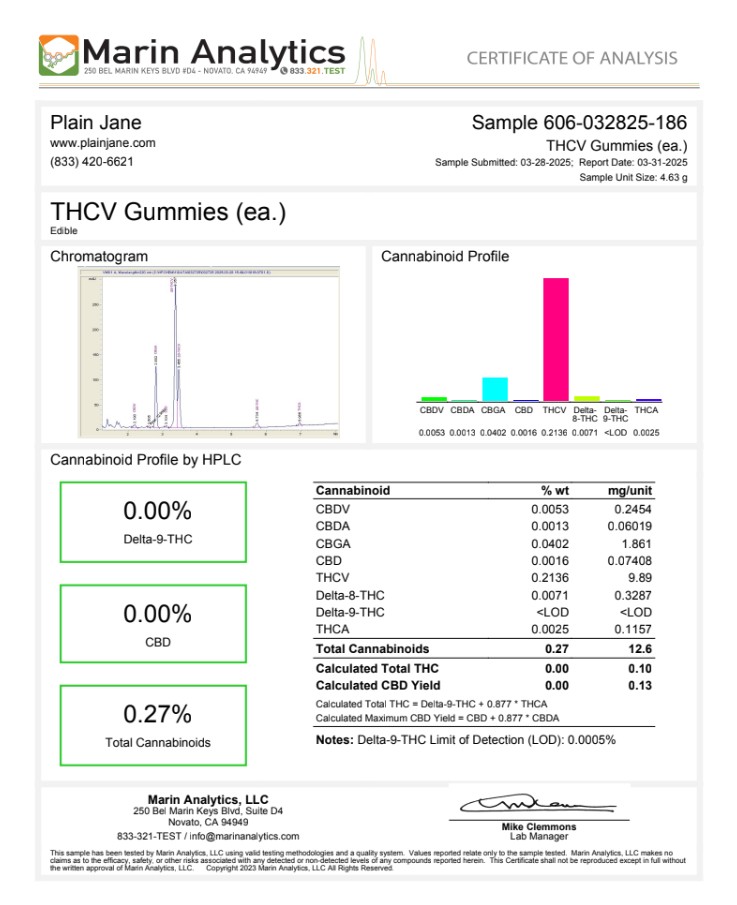 THCV Energy & CBN Gummy Jar Combo