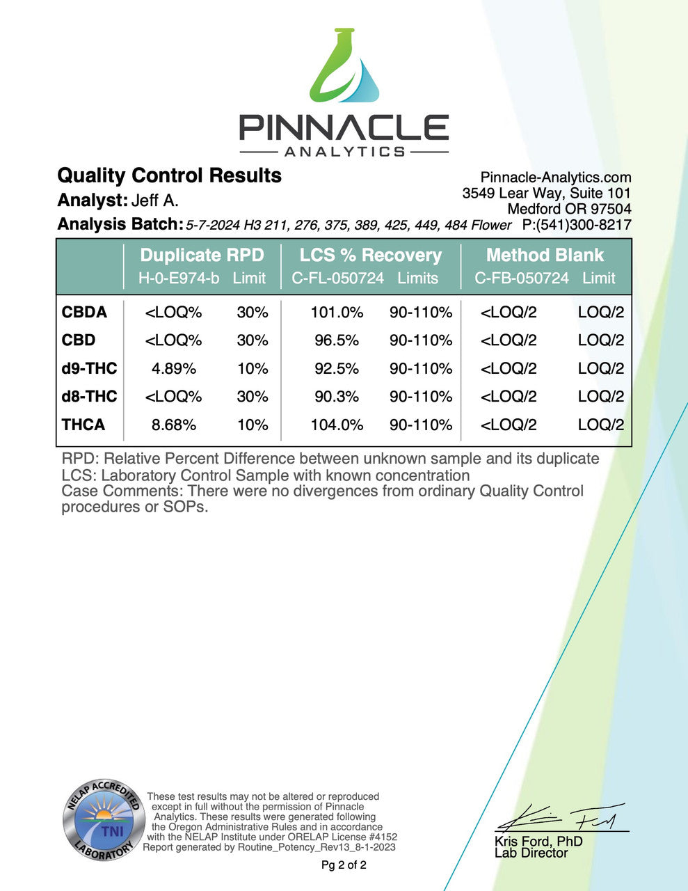 Tangie – PlainJane