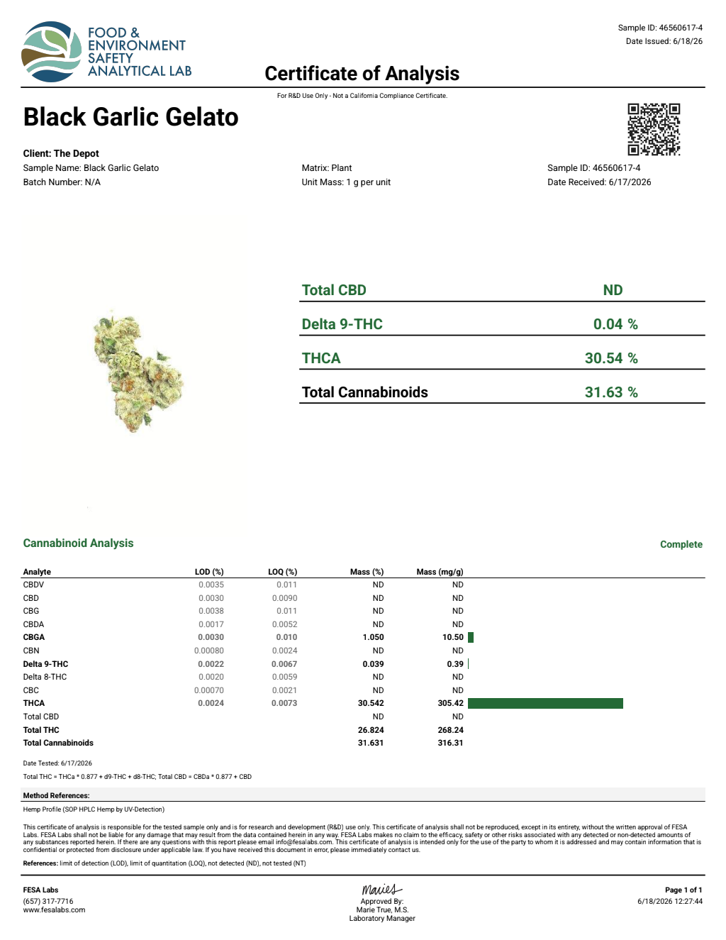 Black Garlic Gelato THCA flower certificate of analysis, sample 46560617-4
