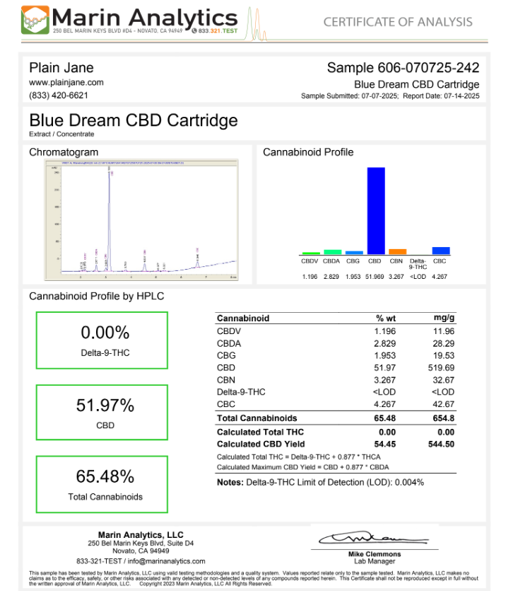 CBD Blue Dream Cartridge