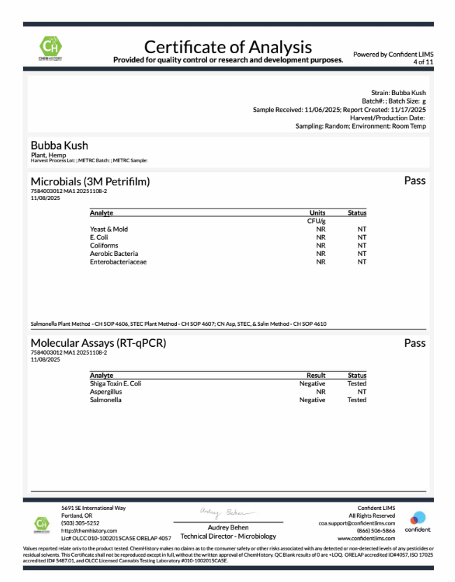 Bubba Kush microbials and molecular assays coa 