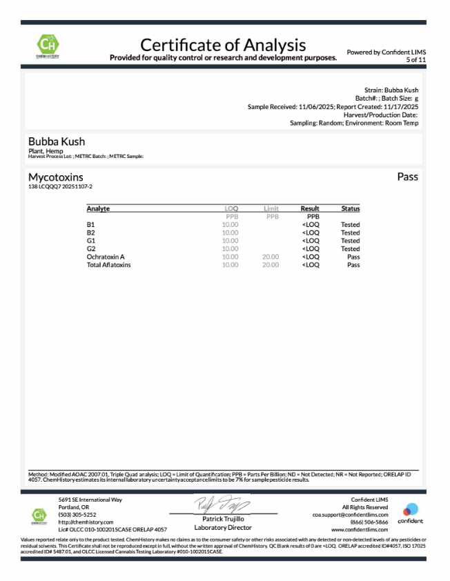 Bubba Kush mycotoxins  coa