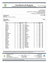 Cake Berry Pesticides coa