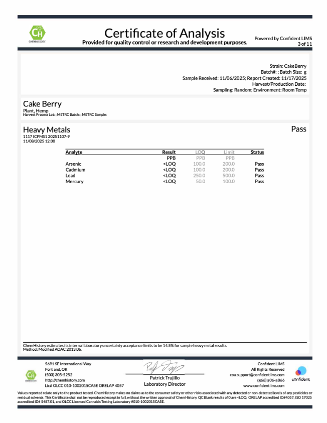 Cake Berry Heavy Metals coa